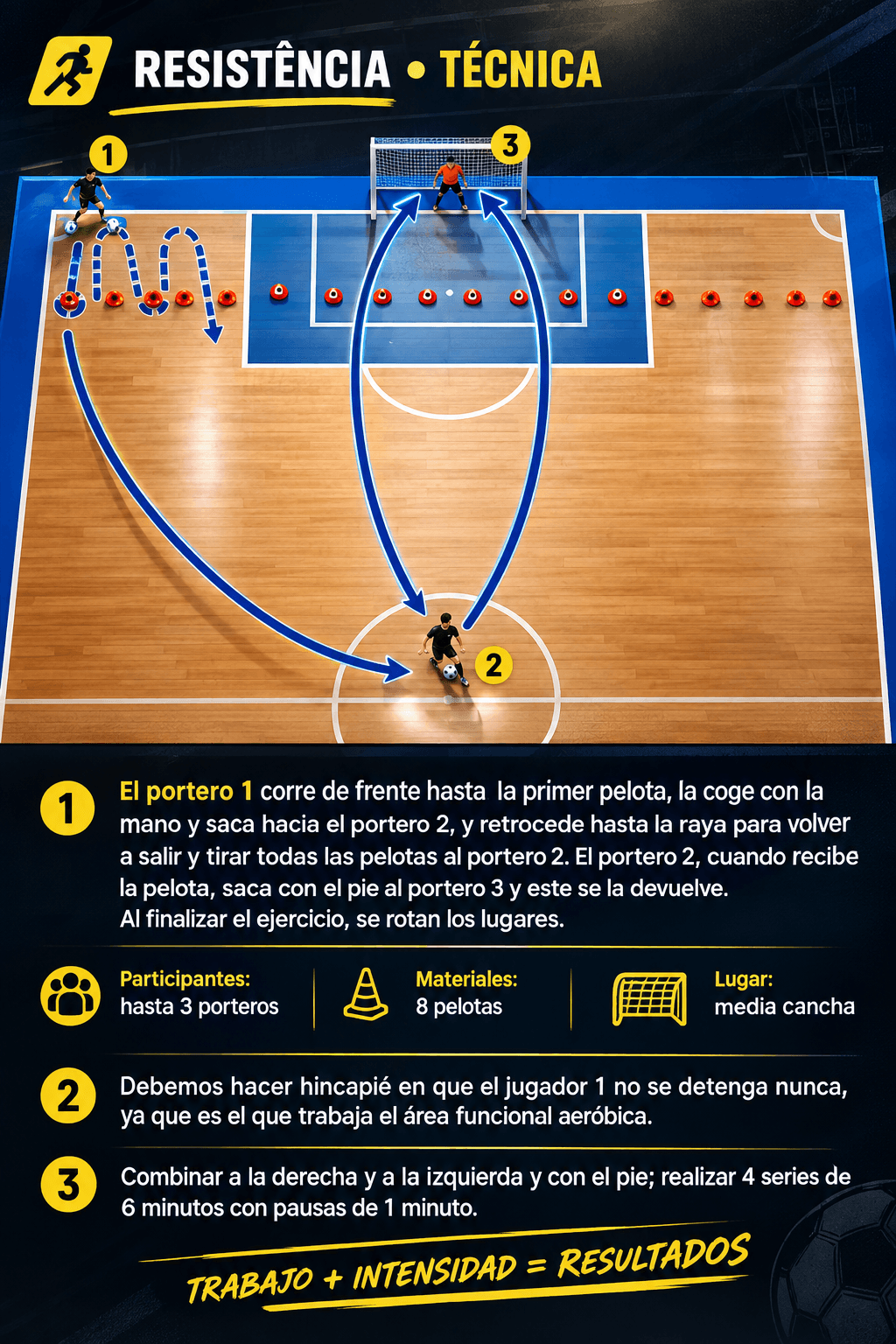 Página de ejemplo 1